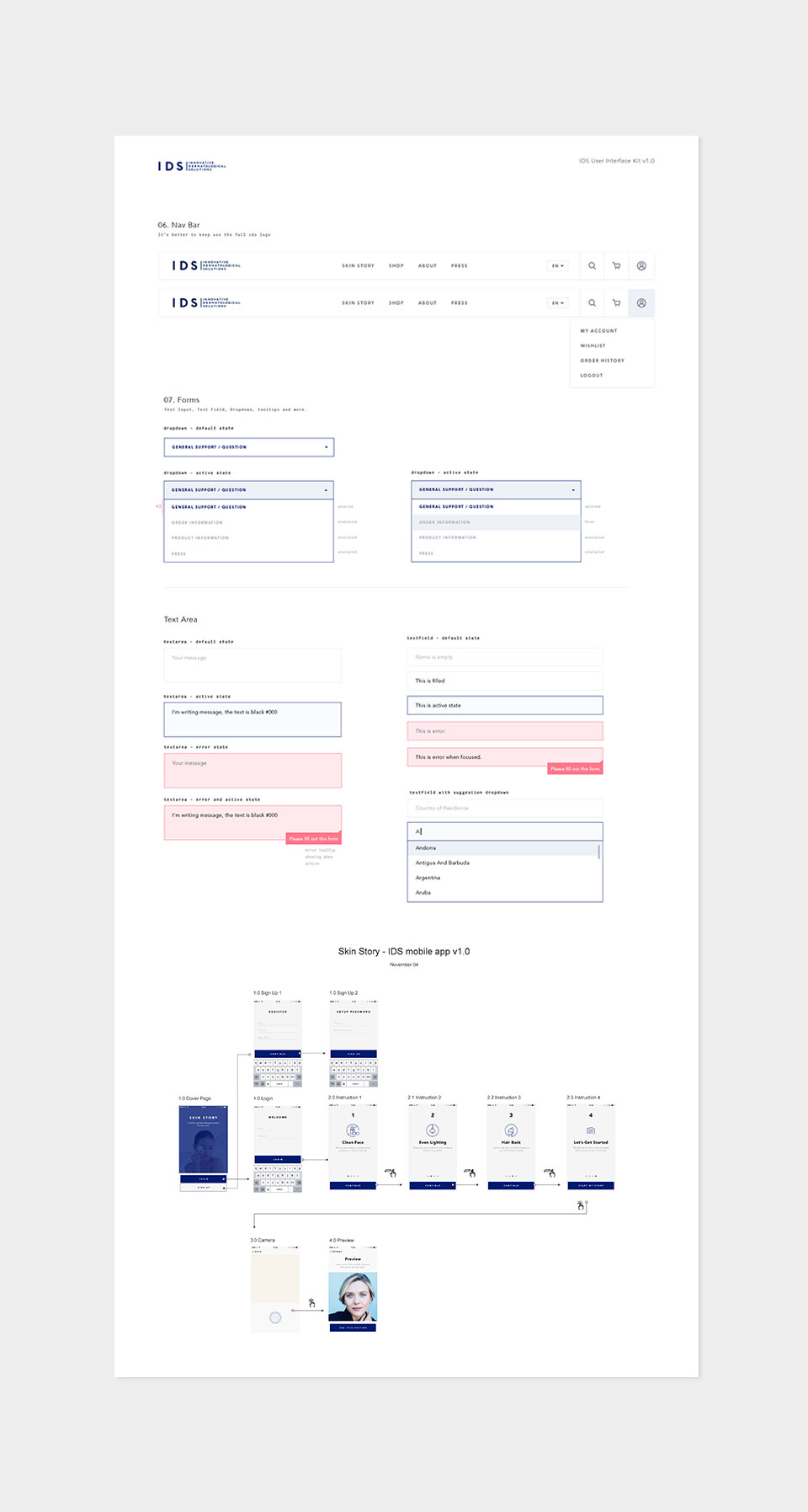 IDS Skincare Branding by Motto
