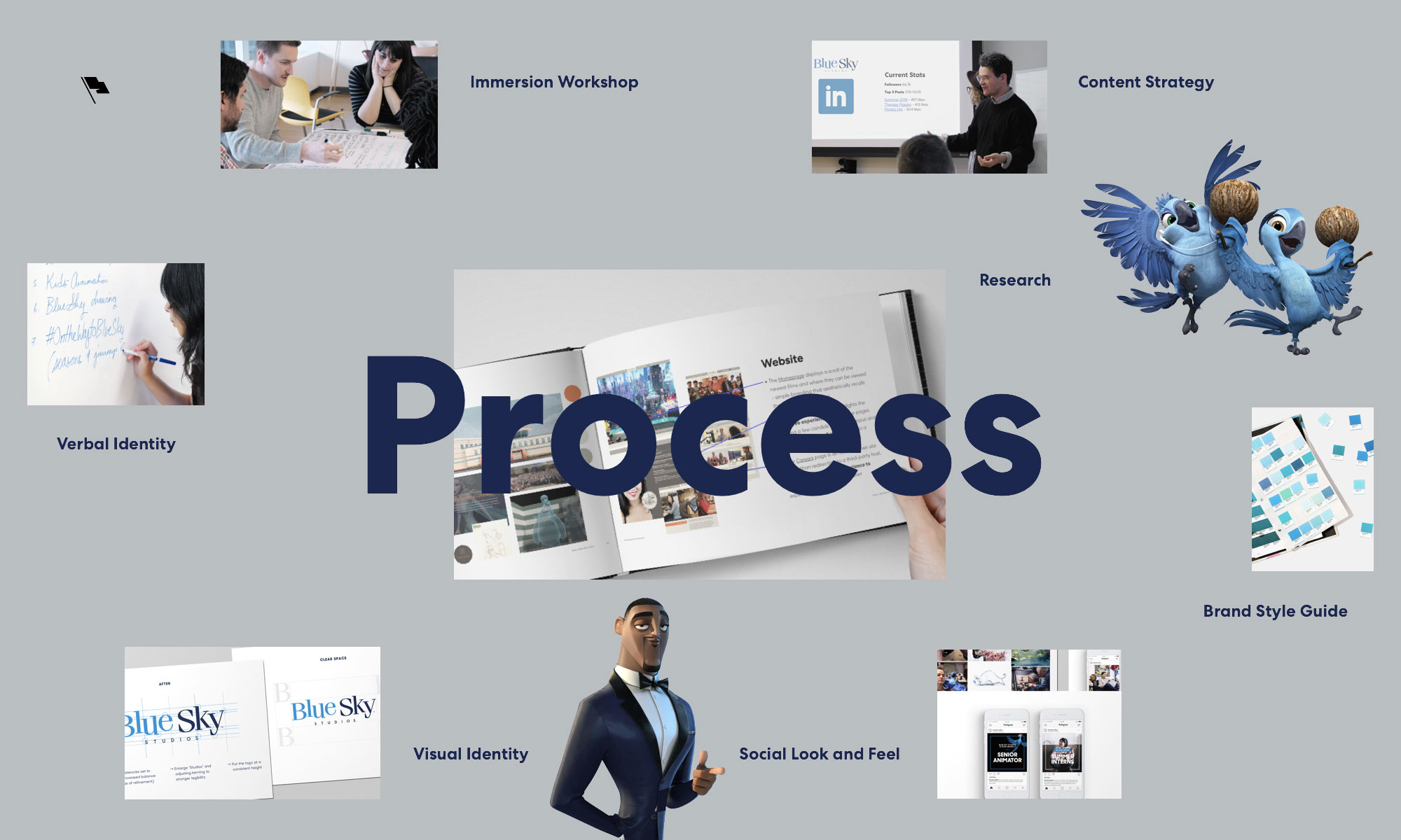 motto branding process