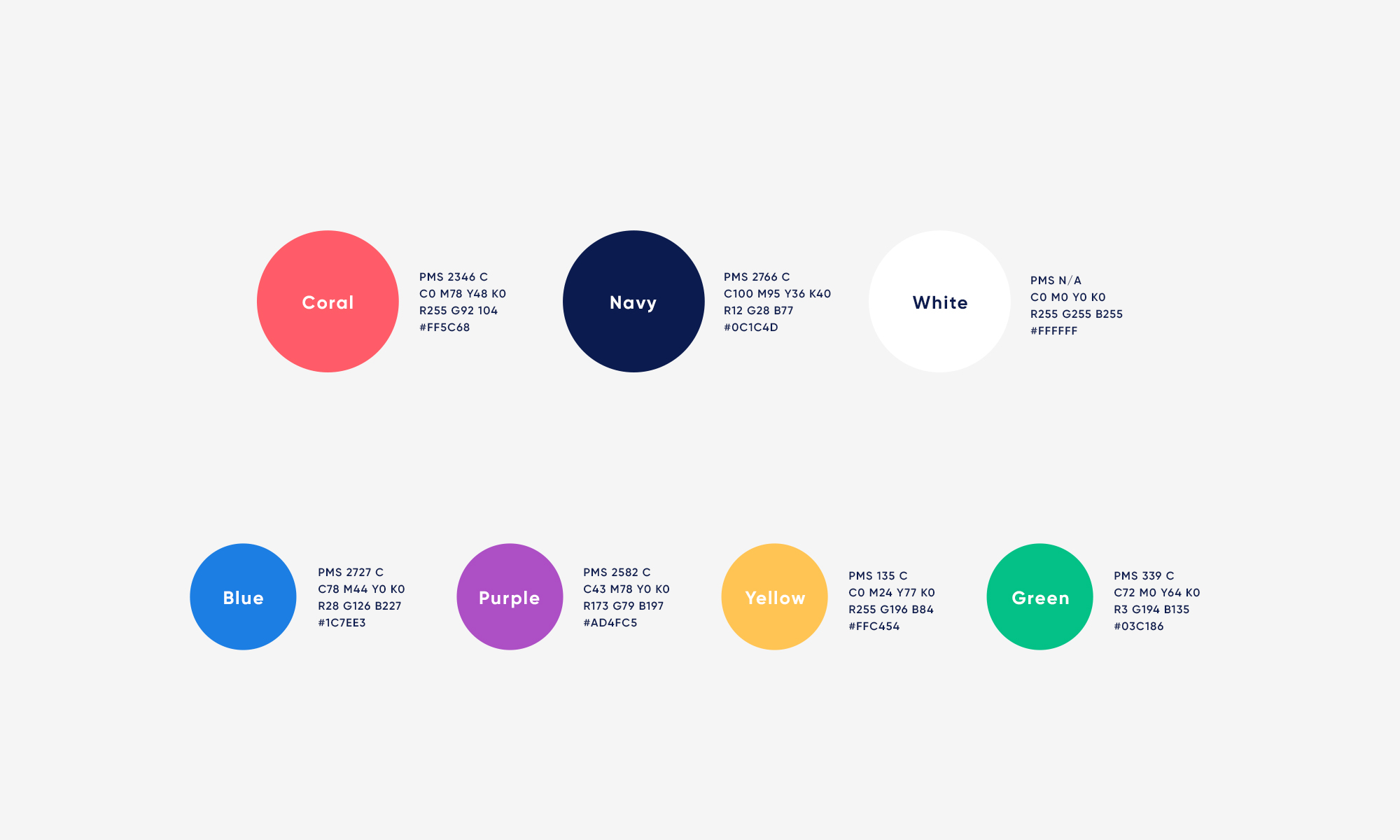 top branding agency
