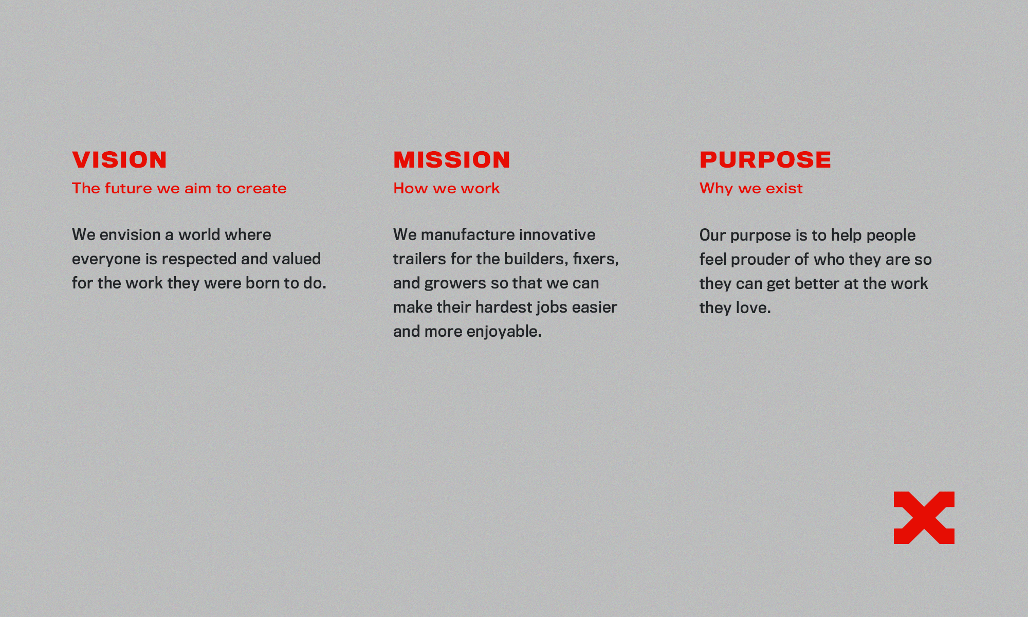 branding agency nyc