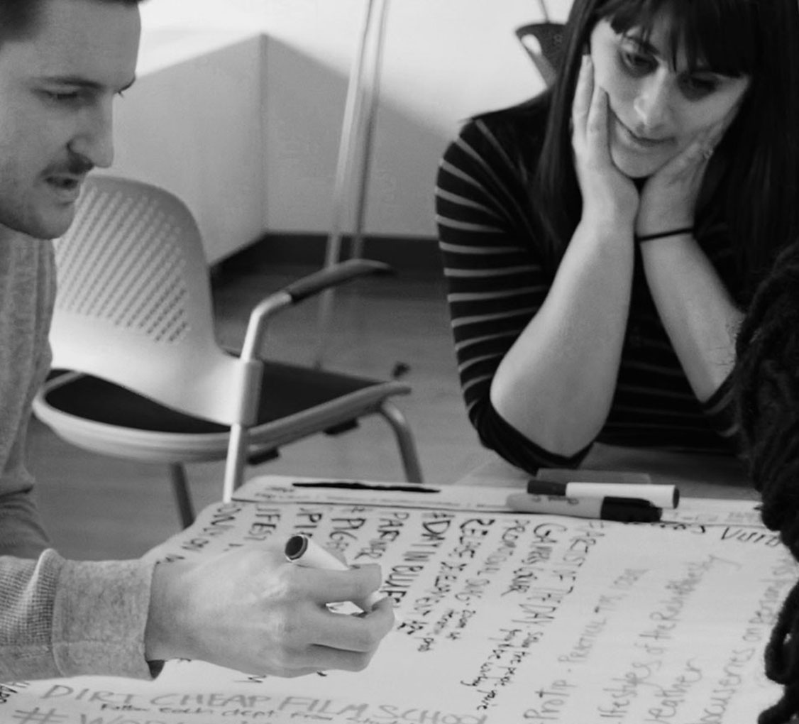 branding workshop