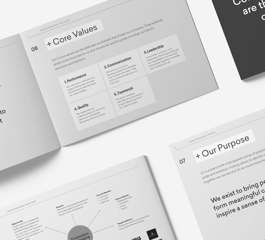 best branding agencies nyc