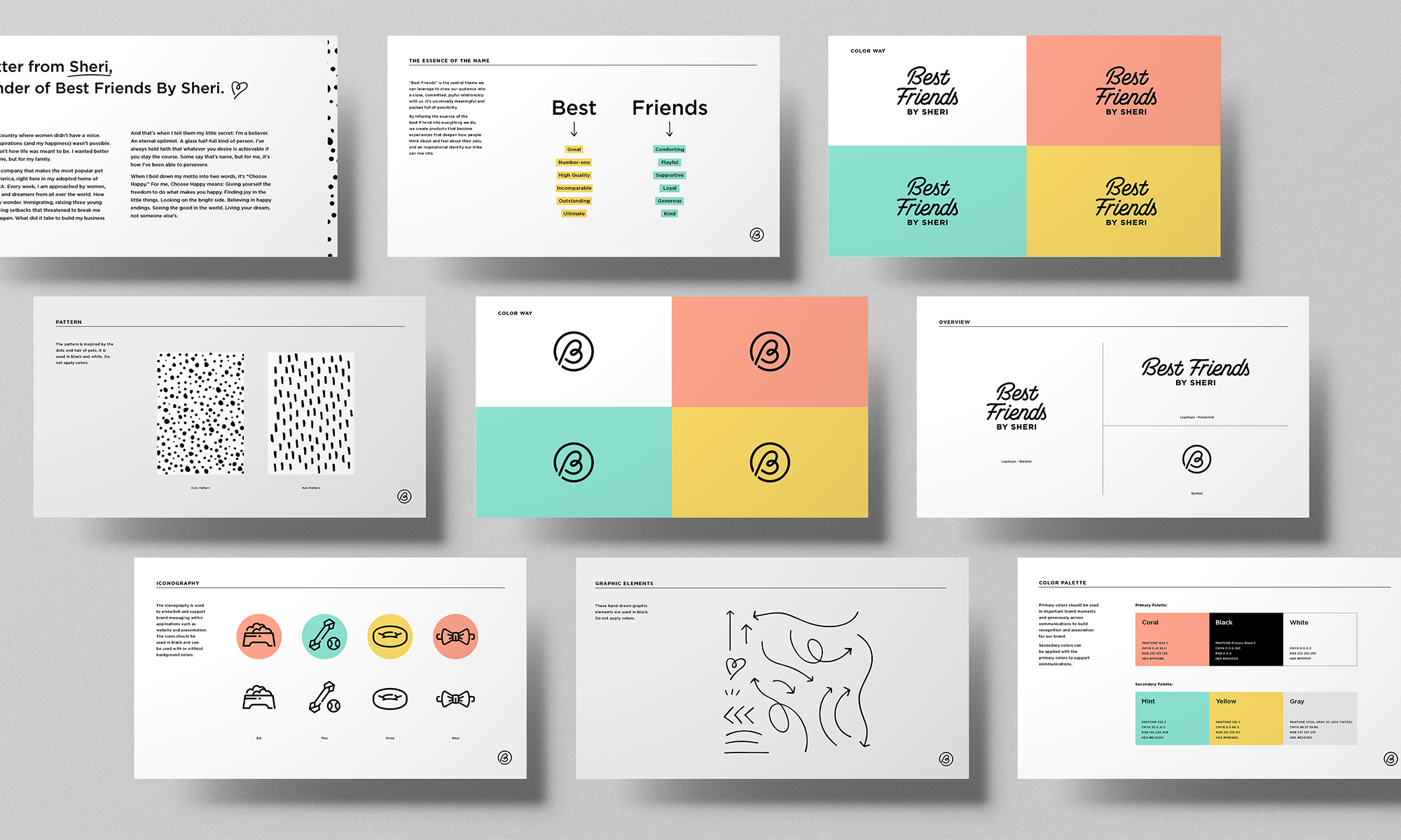 best branding agency