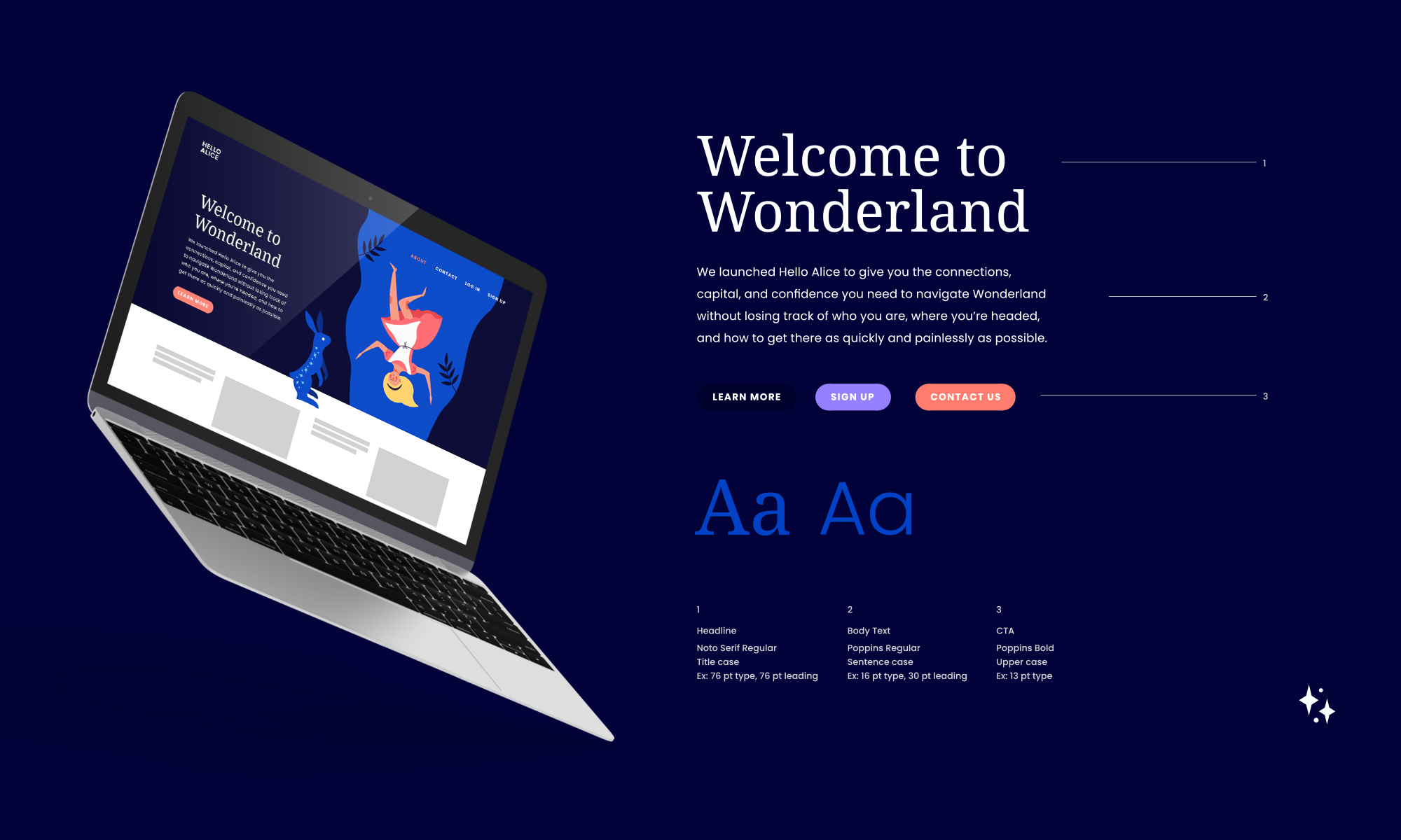 branding agency nyc
