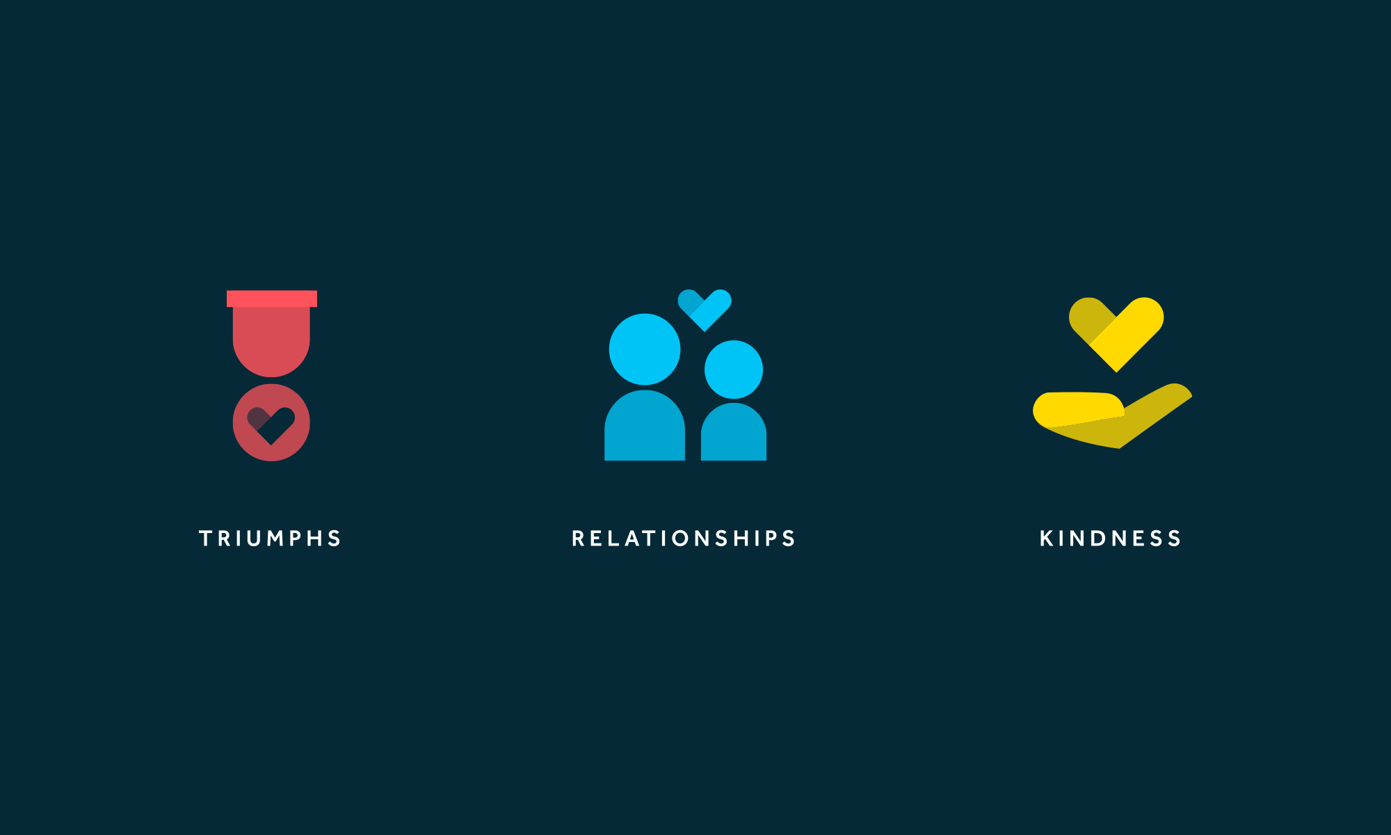 humankind usa today branding motto branding