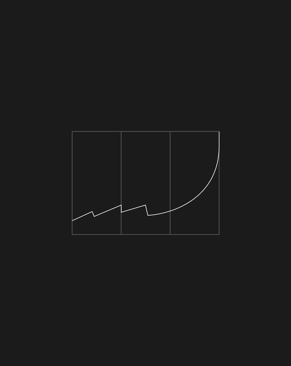 Jagged growth line shifting into a smooth upward curve, symbolizing how bold branding aligns executives and drives momentum.
