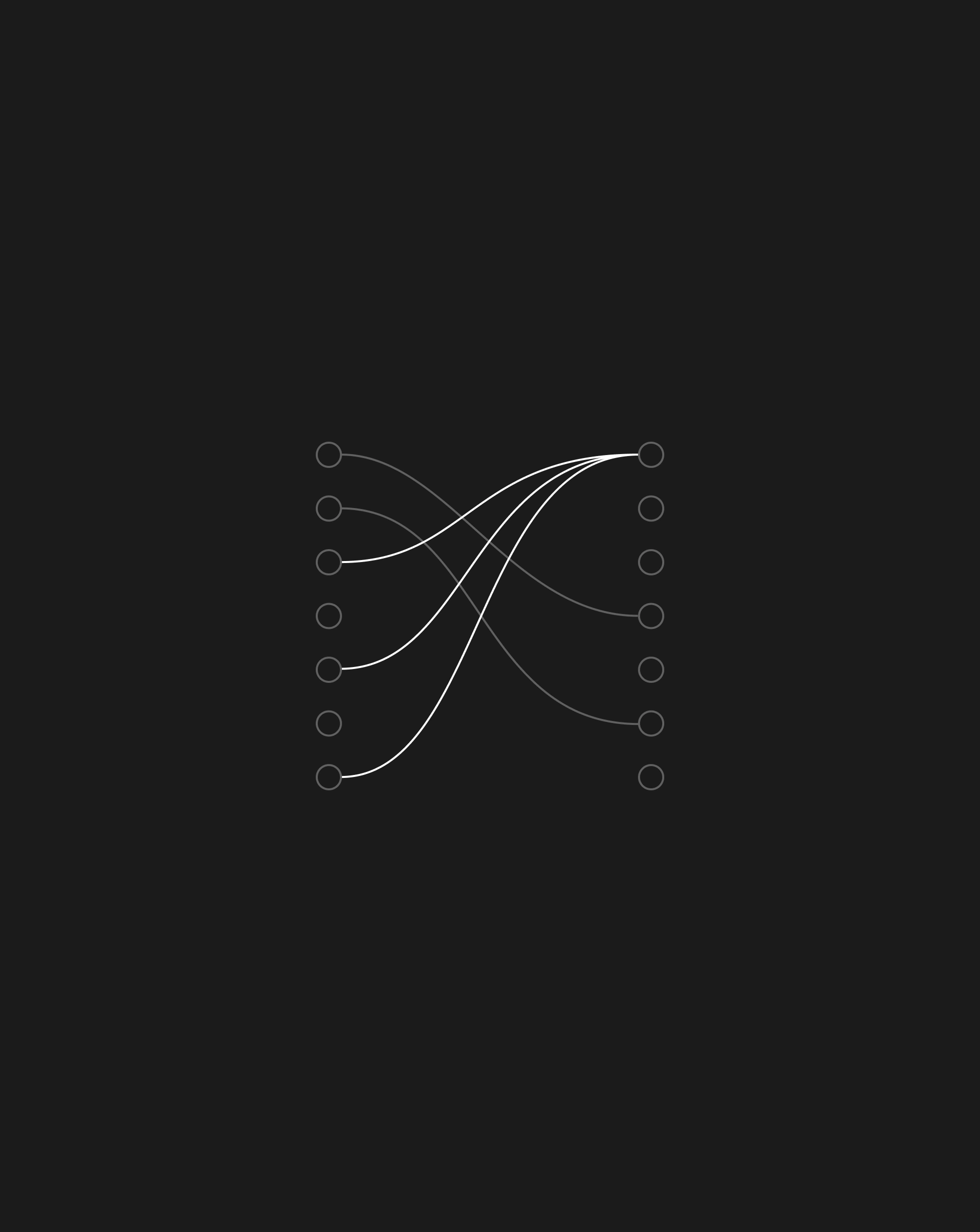 Interconnected lines between two columns of circles, symbolizing how brand strategy links directly to revenue and growth.