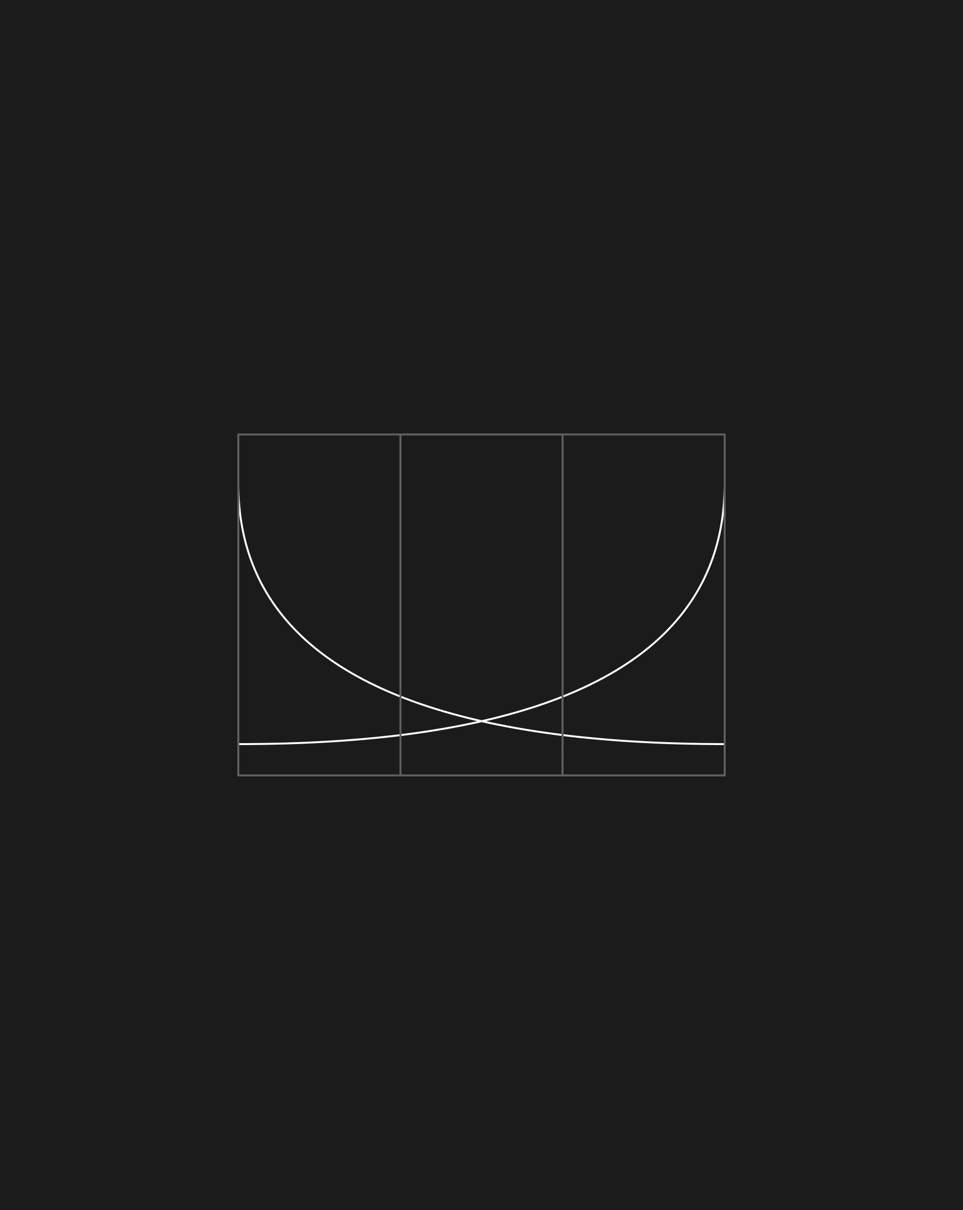 Two intersecting curves on a grid, symbolizing how strong branding reduces customer acquisition costs and boosts lifetime value.