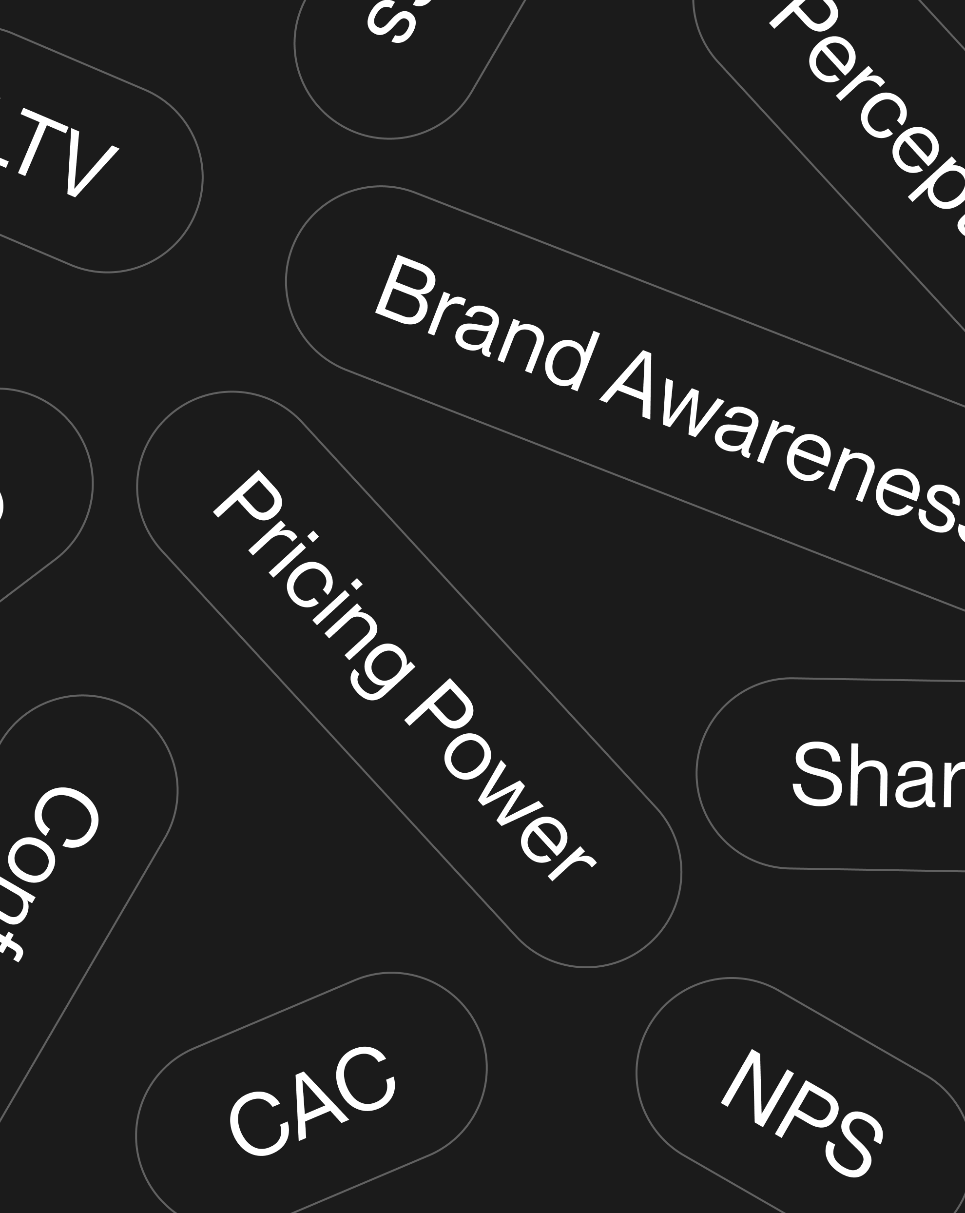 Floating text labels such as “Brand Awareness,” “Pricing Power,” “CAC,” and “LTV,” representing key brand metrics investors assess during due diligence.