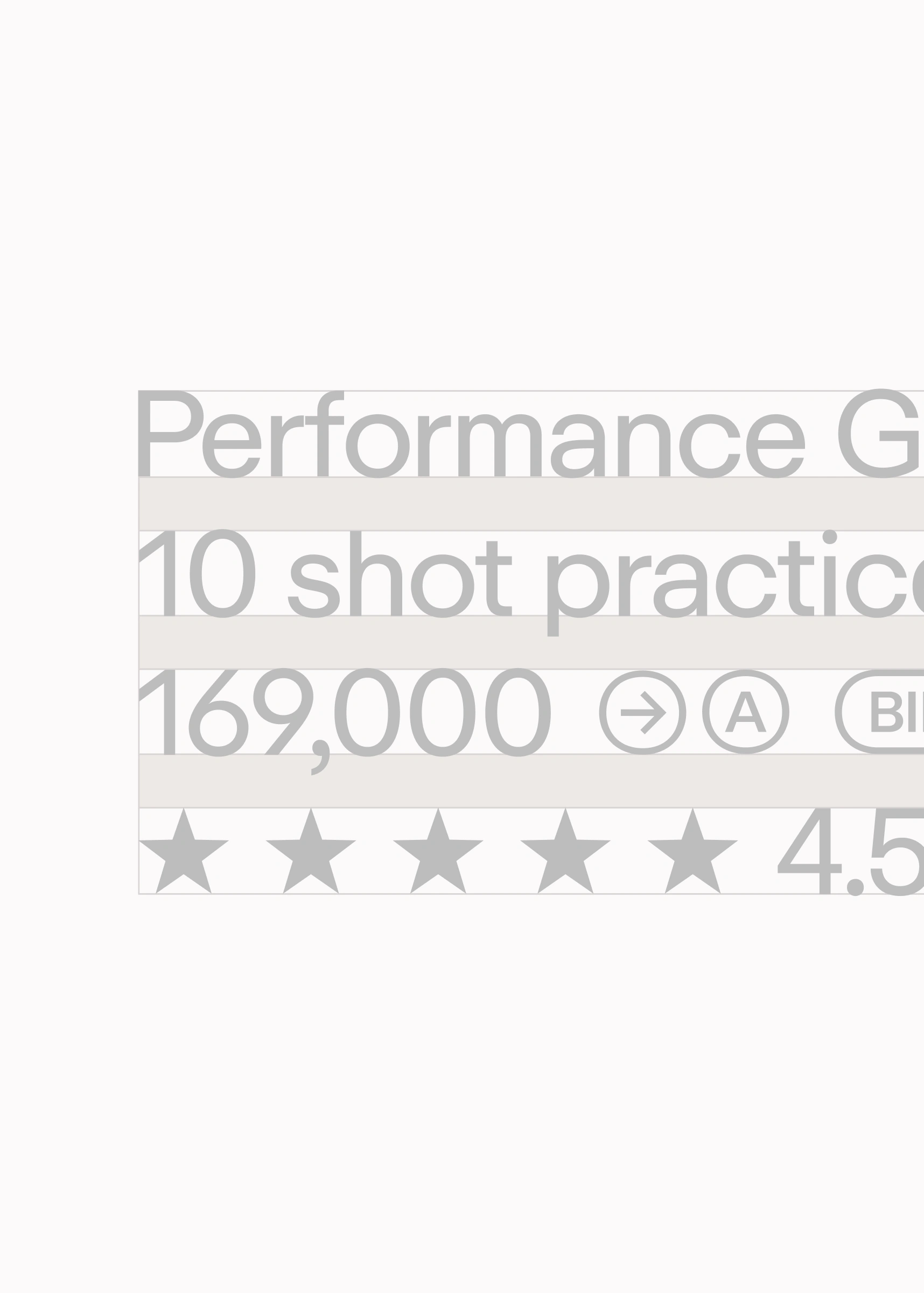 Performance Golf