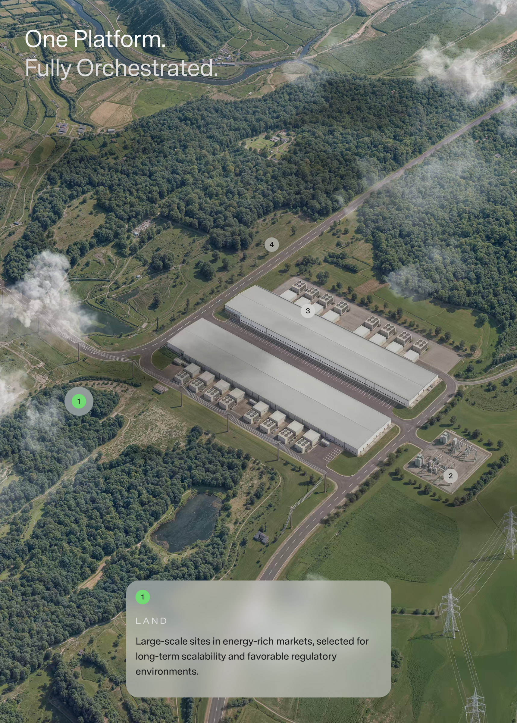 amp z data center